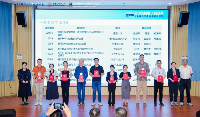 祝贺！我校师生捧回国内外多个领域奖项